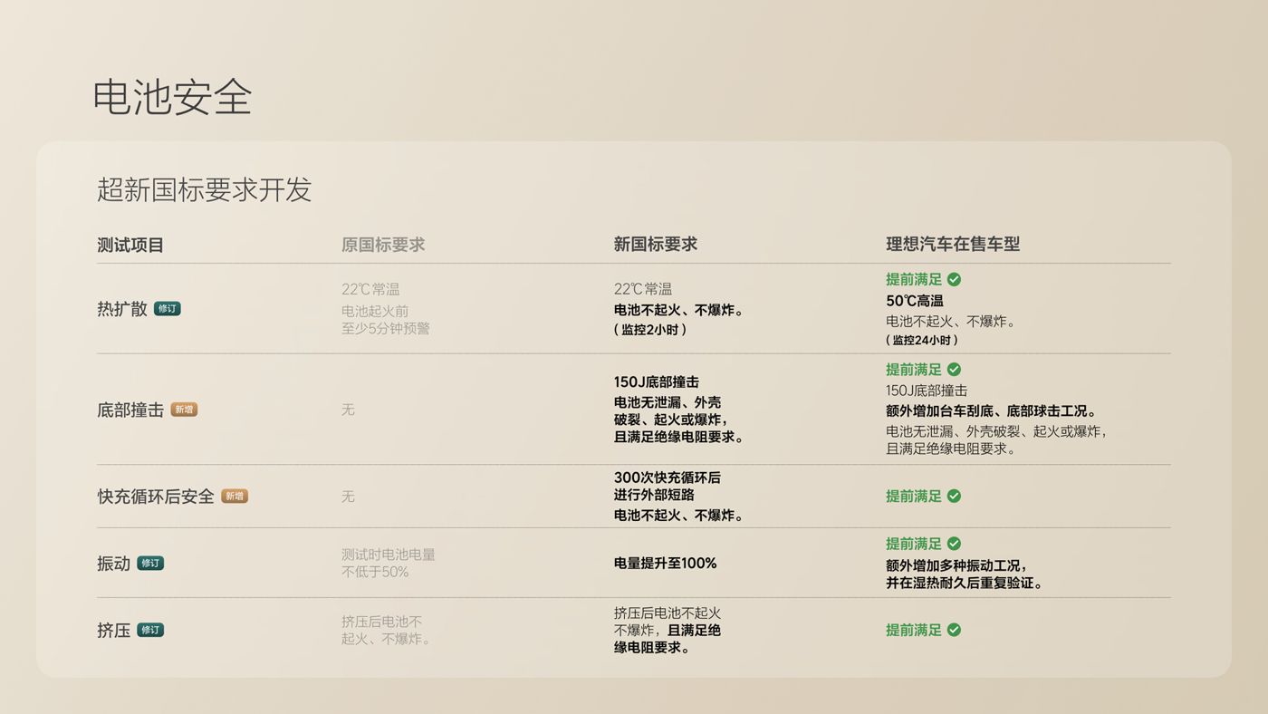 250729_88贵宾厅i8发布会_16比9_final.078.jpg